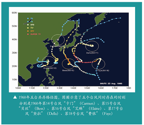 黑格比|台风黑格比逼近中！最新风雨影响时间表出炉 看哪里影响最严重？