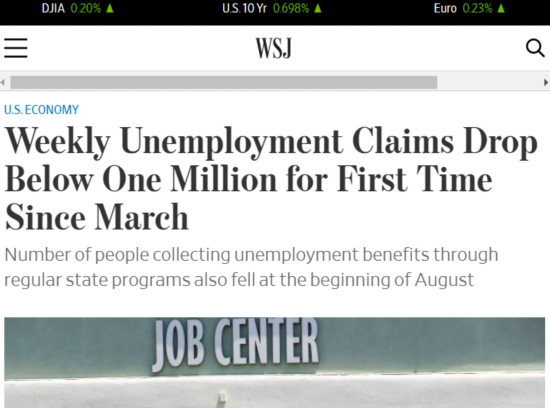  △《华尔街日报》称，这是3月疫情暴发以来，美国首次申请失业救济人数降至不到100万人