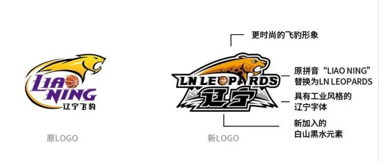 辽宁队标识升级