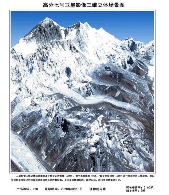 时间分辨率|正式上岗！高分七号卫星正式投入使用