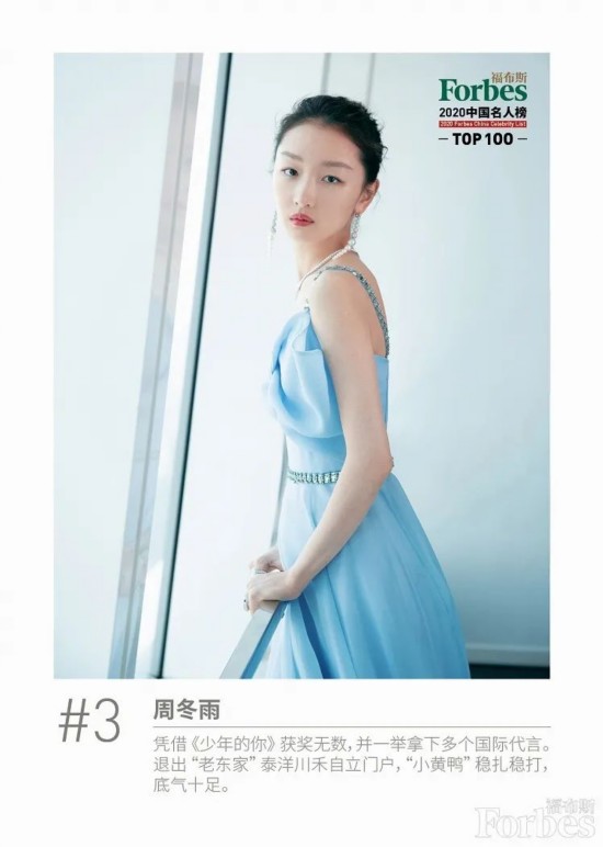 2020年选秀重新排名_2020NBA选秀大会预测热门人选(2)