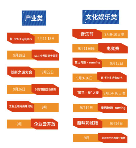 中关村软件园&ldquo;科技向北&rdquo;跨界联动 引爆创新