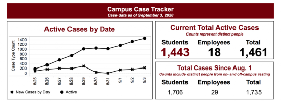 新冠|死亡病例超18.7万,新冠肺炎已成美国第二大致死原因