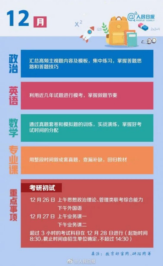 备考|考研党请查收！这份2021考研时间表，愿你逢考必过