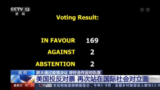 决议|169比2！美国在联大这项决议表决中惨遭“碾压”