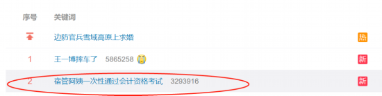 卧虎藏龙|大学宿管“卧虎藏龙”！阿姨陪考一次性通过