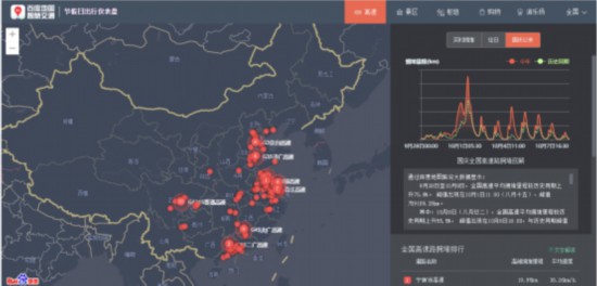 大数据看十一：各地商圈出现&ldquo;红色拥堵&rdquo; 游乐场迎来&ldquo;高光时刻&rdquo;