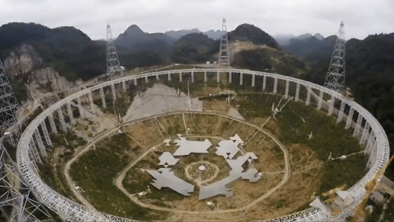 ▲ 中国“天眼”建造进程
