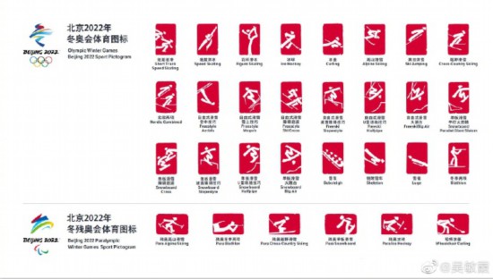 北京2022年冬奥会和冬残奥会体育图标 主办方供图