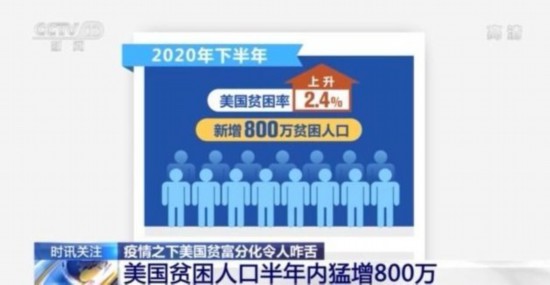 无家可归者|疫情之下美国贫富差距进一步拉大 无家可归者数量激增