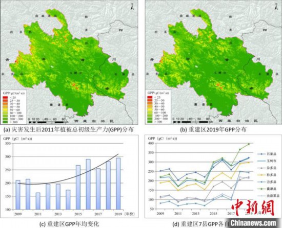 灾后重建区灾生态植被恢复良好监测结果。中科院空天院 供图