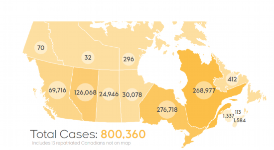 新冠|加拿大新增2604例新冠肺炎确诊病例 累计超过80万例