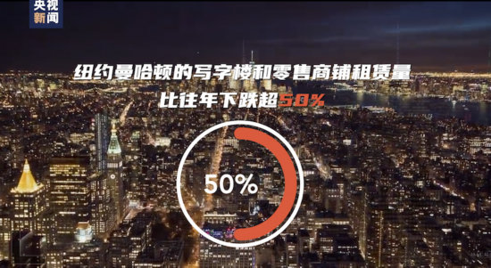 豪宅|豪宅卖疯！40%涨幅背后 谁来倾听美国贫困者的悲歌