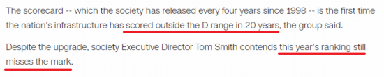 不及格|环球深观察丨美国基建水平被评“不及格” 就这已是20年来的最高得分