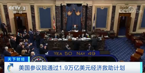 债收益率|全球重磅！美国会参议院通过1.9万亿美元刺激方案！全球市场影响几何？