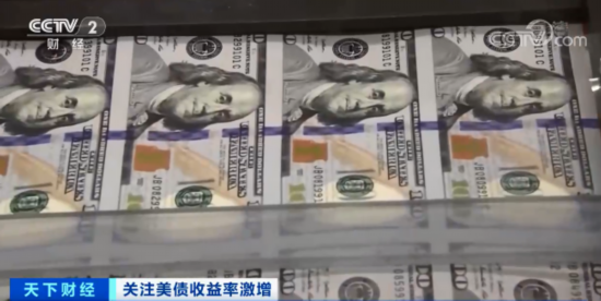 债收益率|全球重磅！美国会参议院通过1.9万亿美元刺激方案！全球市场影响几何？