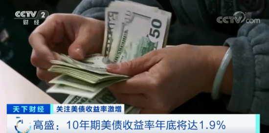 债收益率|全球重磅！美国会参议院通过1.9万亿美元刺激方案！全球市场影响几何？