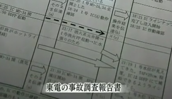 水位监控|日本“3 11”大地震十周年丨海啸后的重建、逝去的生命与废墟下的燃料棒