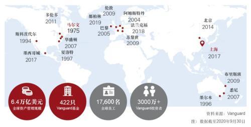 重磅突发！45万亿全球最大公募巨头放大招，暂缓中国公募业务申请！背后发生了什么？最新回应来了