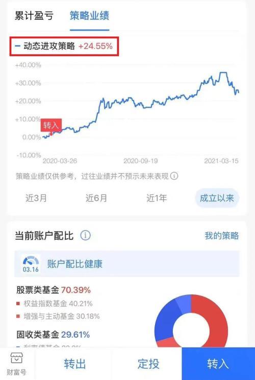 重磅突发！45万亿全球最大公募巨头放大招，暂缓中国公募业务申请！背后发生了什么？最新回应来了
