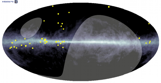 △西藏ASγ实验团队观测到的超高能弥散伽马射线事例在银道坐标系下的分布