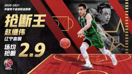 图片来源：CBA官方。