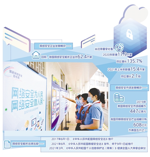 网络安全|平台企业数据开发利用存严重隐忧，数据安全底线须守住
