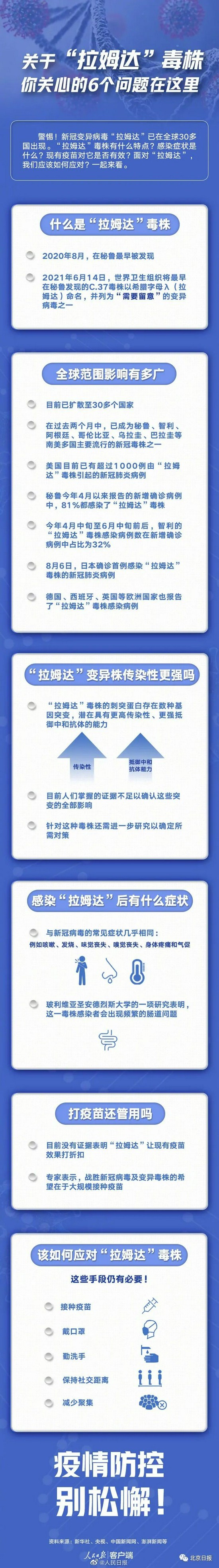 毒株|警惕！感染两种变异株会产生第三种新毒株