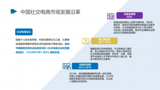 市场规模|2021社交电商创新发展报告发布：预计今年市场规模将达5.8万亿元