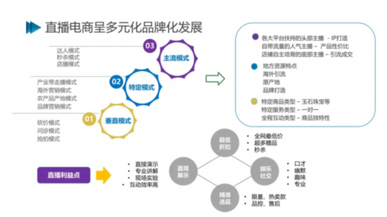 市场规模|2021社交电商创新发展报告发布：预计今年市场规模将达5.8万亿元