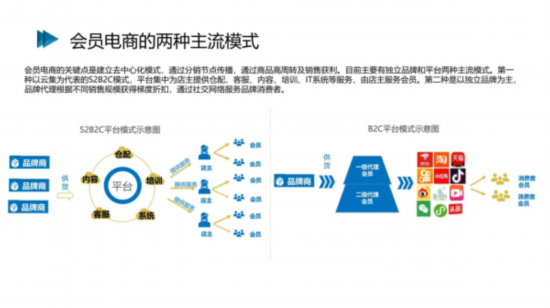 市场规模|2021社交电商创新发展报告发布：预计今年市场规模将达5.8万亿元