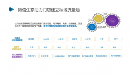 市场规模|2021社交电商创新发展报告发布：预计今年市场规模将达5.8万亿元