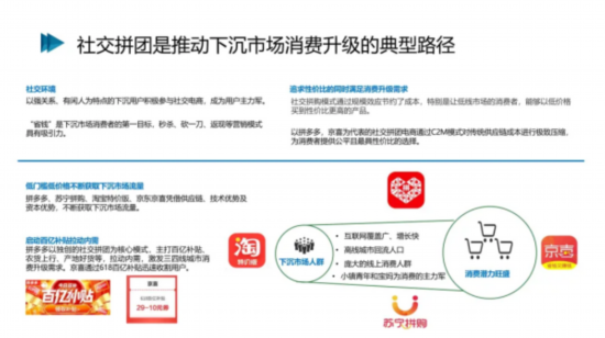 市场规模|2021社交电商创新发展报告发布：预计今年市场规模将达5.8万亿元