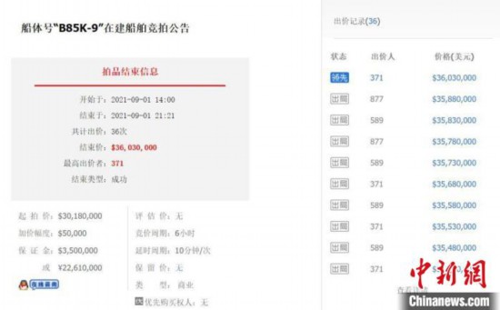 这艘&ldquo;期货船&rdquo;为何被&ldquo;疯抢&rdquo;？全球航运市场火热