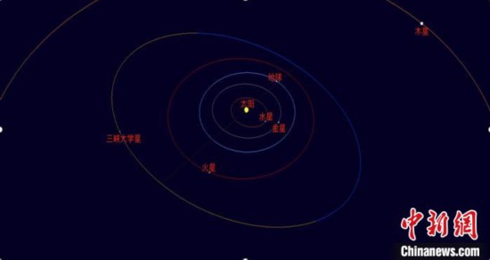 &ldquo;三峡大学星&rdquo;获正式命名