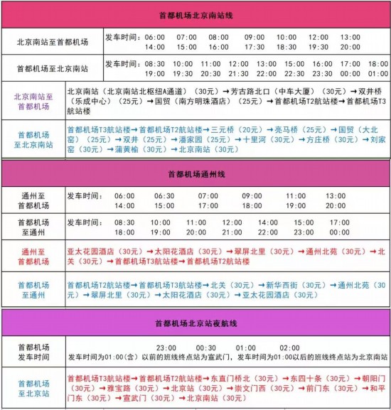 图/机场巴士官方平台微信公众号截图
