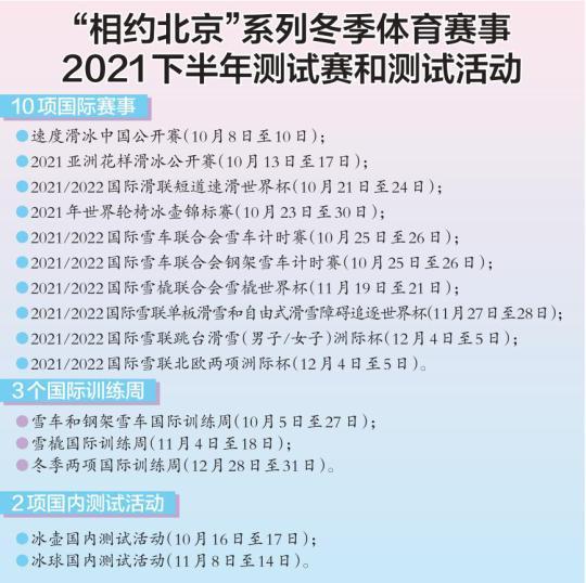 测试|北京冬奥会做最后冲刺准备