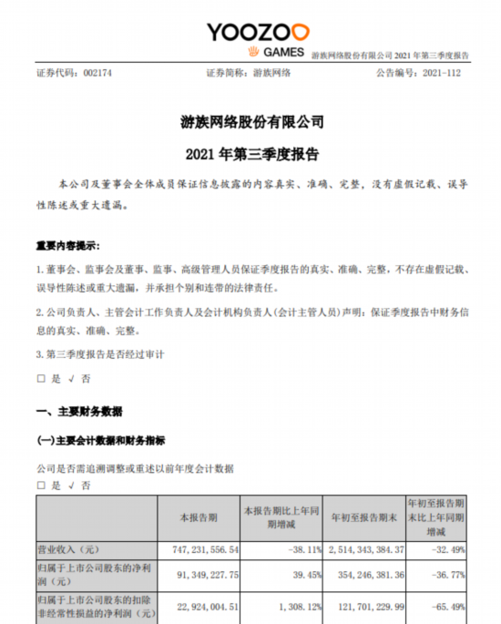 营业收入|游族网络前三季度营业收入25.14亿元 同比下降32.49％