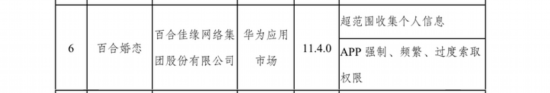 APP|因超范围收集个人信息等问题 百合婚恋APP再遭工信部通报整改