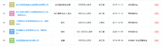 注销|薇娅名下两公司再被列入“经营异常” 去年下半年以来三家关联公司被注销