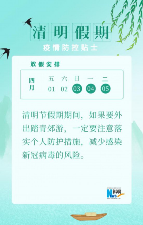 清明踏青祭扫，专家提示要注意这些防护细节