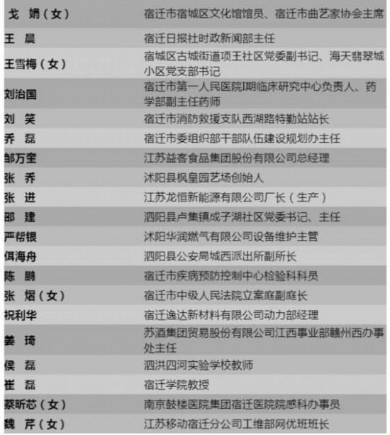 QQ截图20220423141103