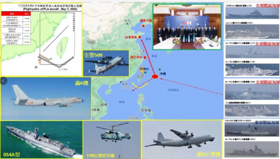 台分析人士绘制的示意图