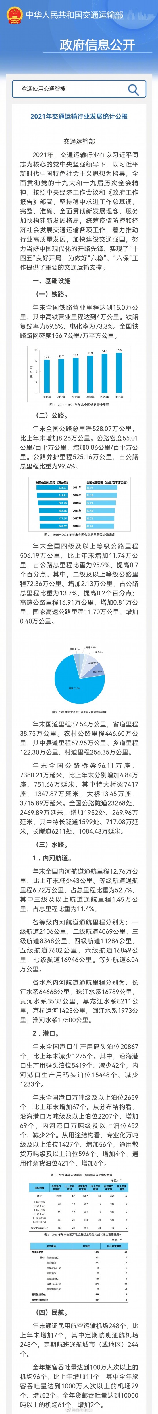 快递服务|我国高铁营业里程达4万公里 快递服务乡镇网点覆盖率达98%