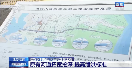 亚洲最大水上立交工程整体扩建 淮河入海水道二期工程开工了 荔枝网新闻