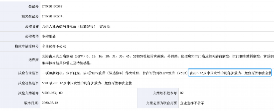 （^图片来自于药物临床试验登记与信息公示平台）