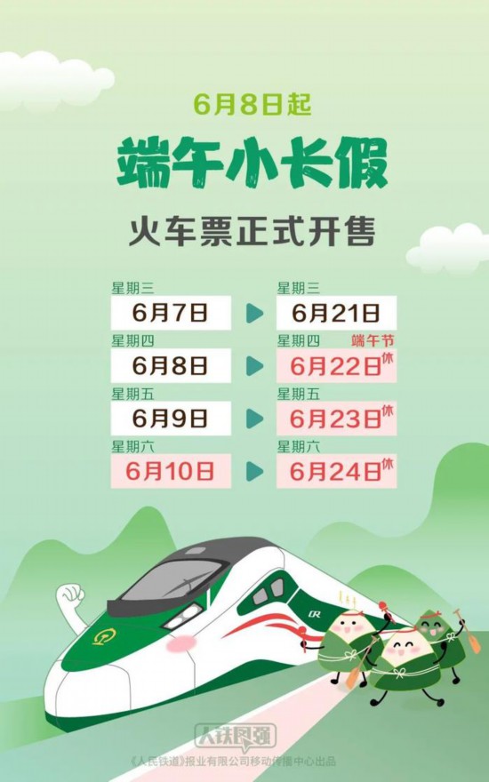 图片来源：微信号“中国铁路”