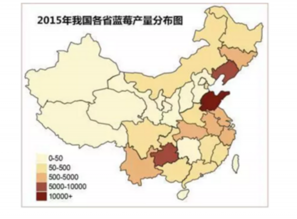 引力播