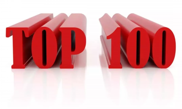 财政收入_海安2017财政收入(3)