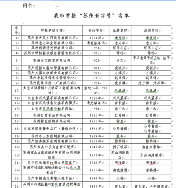 引力播